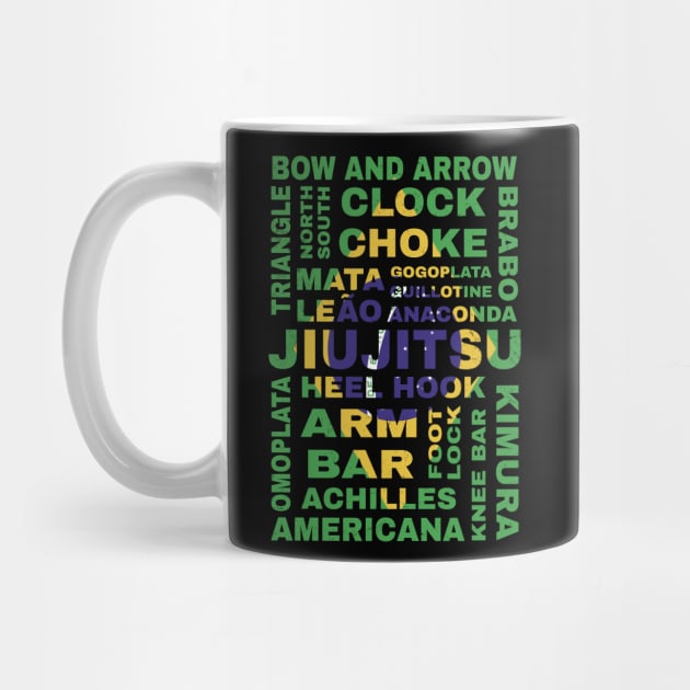 Guide to Jiu Jitsu Flag of Brazil by NicGrayTees